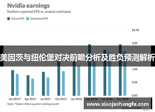 美因茨与纽伦堡对决前瞻分析及胜负预测解析