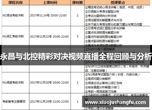 永昌与北控精彩对决视频直播全程回顾与分析